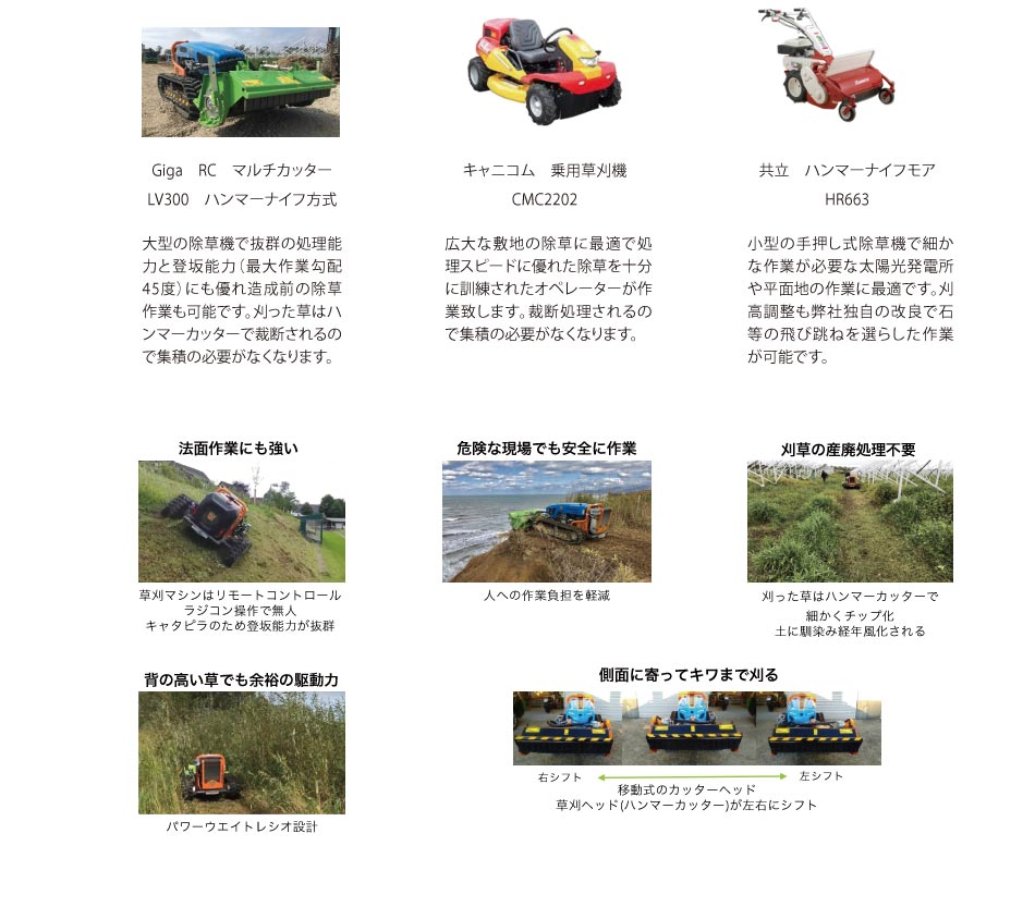 Giga RC マルチカッター／LV300 ハンマーナイフ方式　キャニコム　乗用草刈機／CMC2202　共立ハンマーナイフ／HR663 法面作業にも強い　危険な現場でも安全に作業　刈草の産廃処理不要　背の高い草でも余裕の駆動力　側面に寄ってキワまで刈る